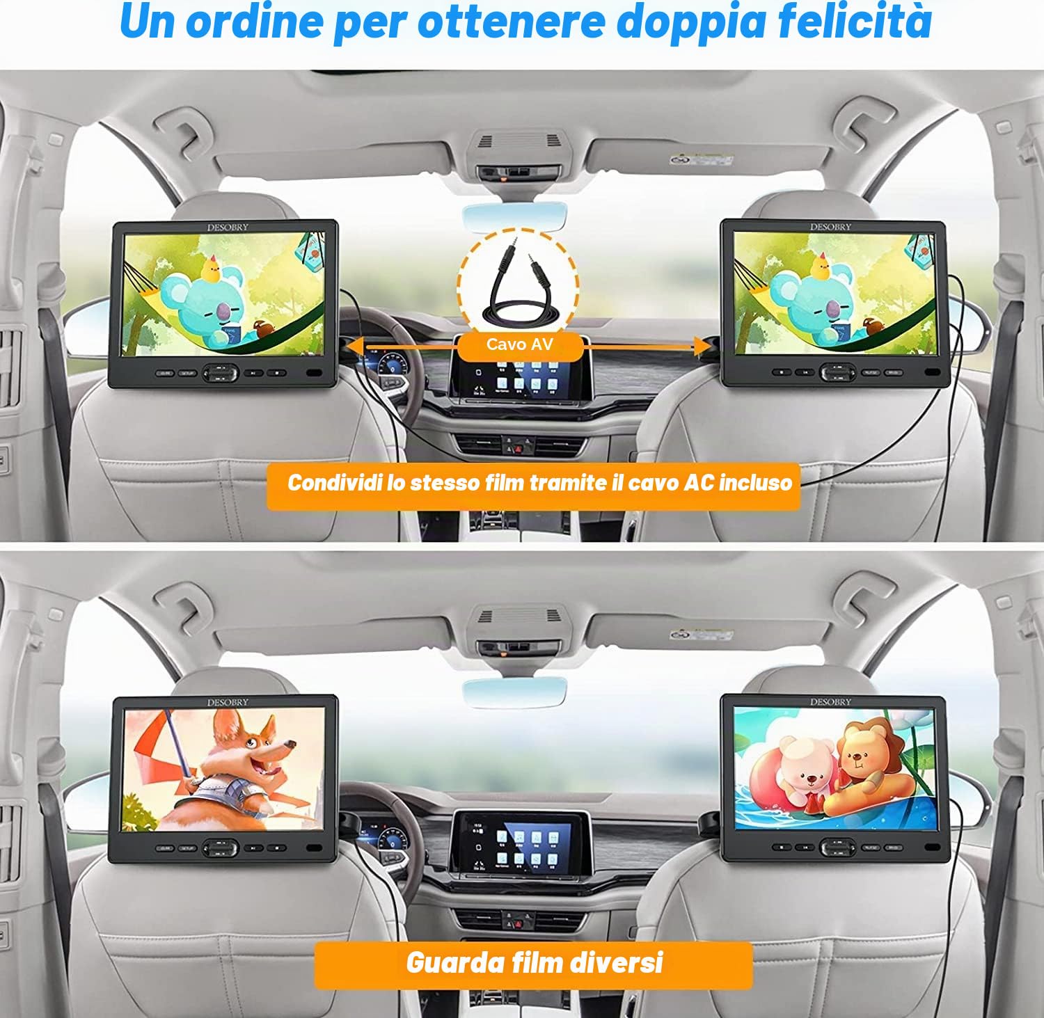 DESOBRY Lettore DVD da Poggiatesta per Auto 10,5 pollici 2 monitor poggiatesta 2 cuffie HDMI ingresso AV cavo, bambini TV supporta 1080P, supporto dello schermo auto USB/SD, ultima memoria