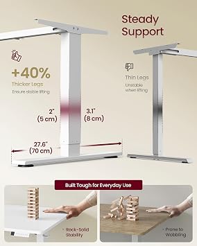 VASAGLE Electric Standing Desk, USB C Port, Cable Tray, Matte White