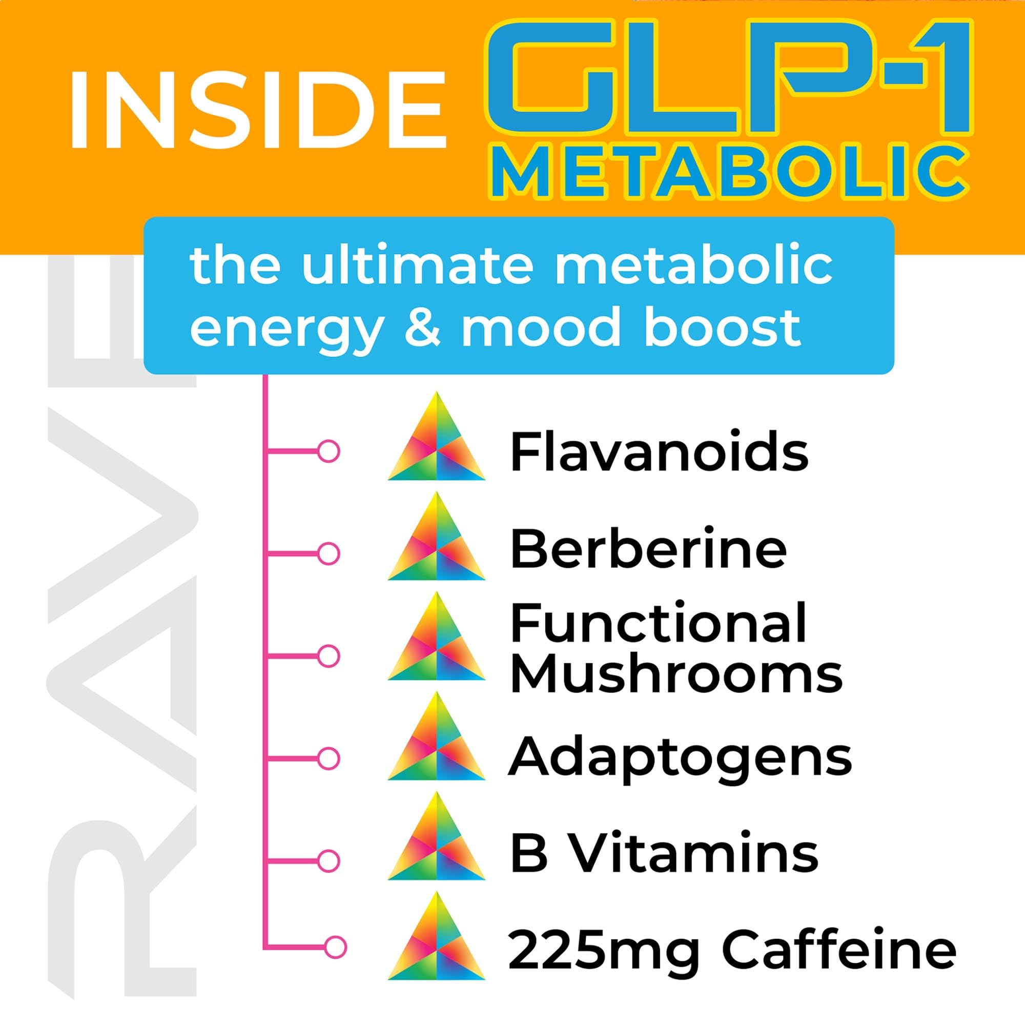 glp 1 mood improvement Amazon.com : RAVE GLP-1 Metabolic Energy Drink Boosts GLP-1 Naturally.  Suppress Appetite – Curb Cravings – Balance Blood Sugar & More. With Lemon  Flavonoids, Berberine, Functional Mushrooms, Nootropics & B Vitamins –
