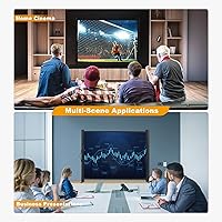 Vista 7 de Portable Projector Screen with Stand, 50 Inch 4:3, Outdoor Projector Screen, Lightweight and Retractable, 1.2 High Gain Wrinkle-Free Video