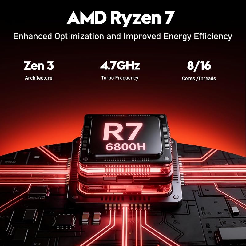 FUNYET 2026 Gaming Laptop, 15.6 Inch Laptop Computer Window 11 Pro, 32GB RAM 1TB SSD, AMD Ryzen 7 6800H(up to 4.7GHz), 2-Year Warranty, FHD 1920 * 1080, Backlit Keyboard for Gaming, Video Editing image 3