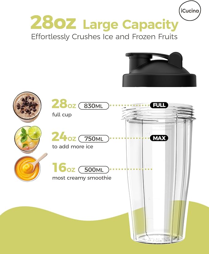 ICUCINA - Vaso Repuesto para Licuadora 28 oz con Tapas (Pack de 2) miniatura 5