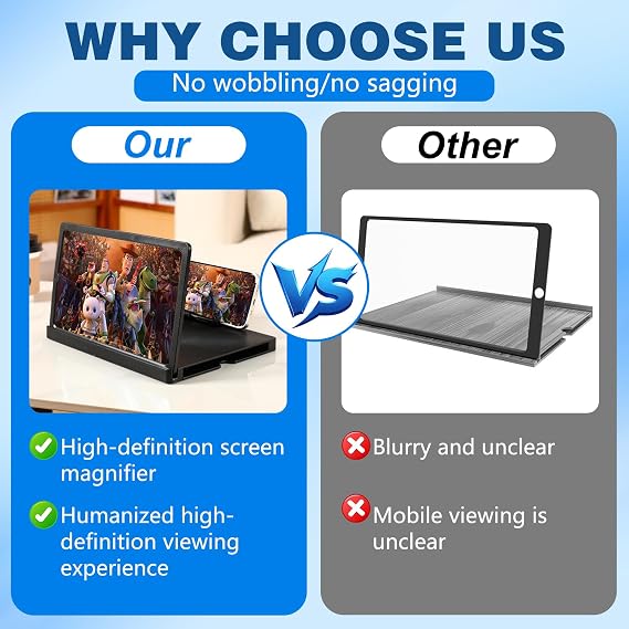 Big Screen Phone Magnifier,Screen Magnifier for Cell Phone,HD Screen Expander,Portable Magnifying Screen,Screen Magnifier Compatible with All Phones (10in)