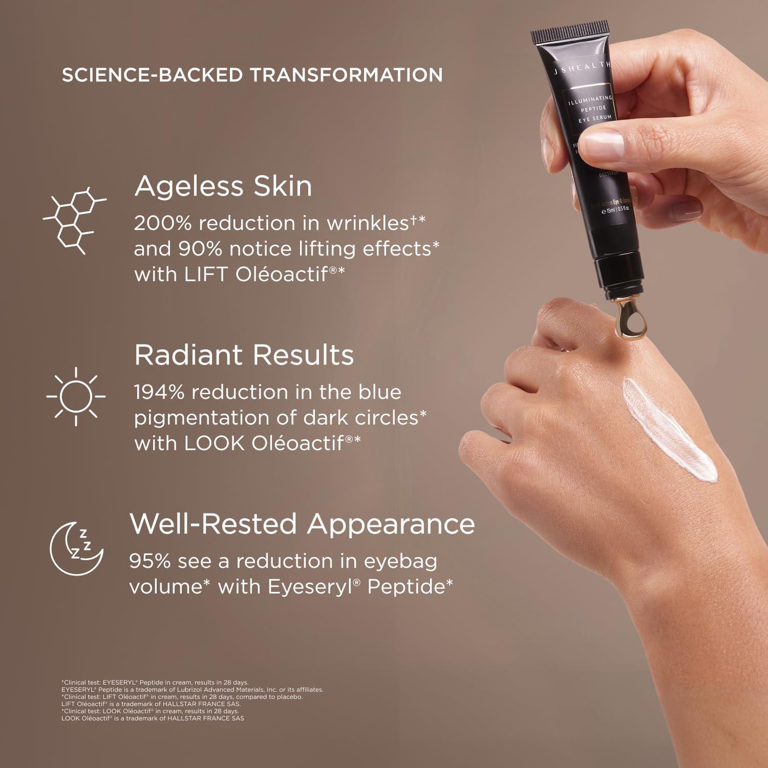 JSHealth Illuminating Peptide Eye Serum with Caffeine and Niacinamide