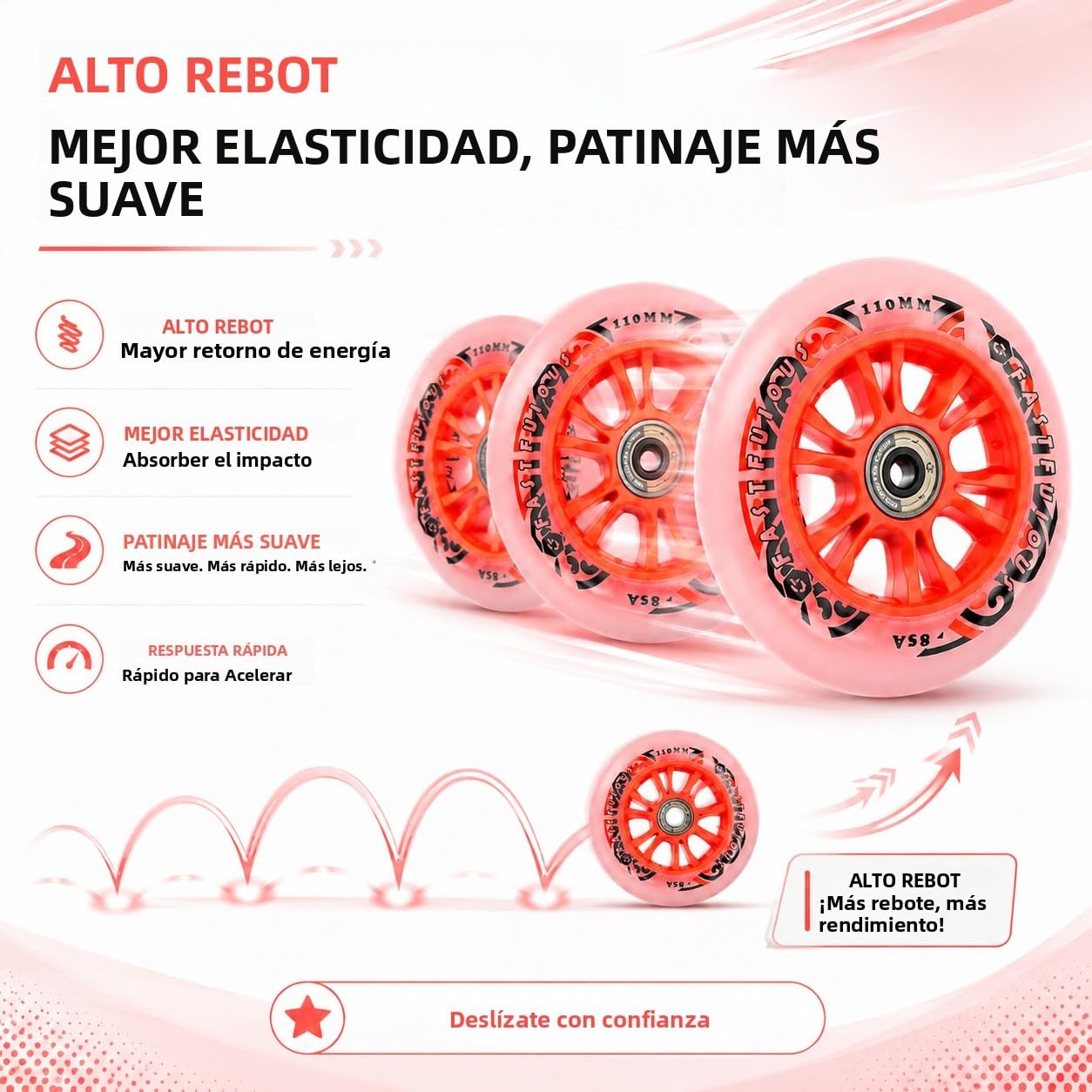 Pack de 6 Ruedas de Repuesto para Patines en Línea, 100 mm 110 mm, Dureza 85A, Ruedas de PU con Rodamientos, Buen Agarre, Resistentes al Desgaste, Silenciosas y Suaves (100MM)