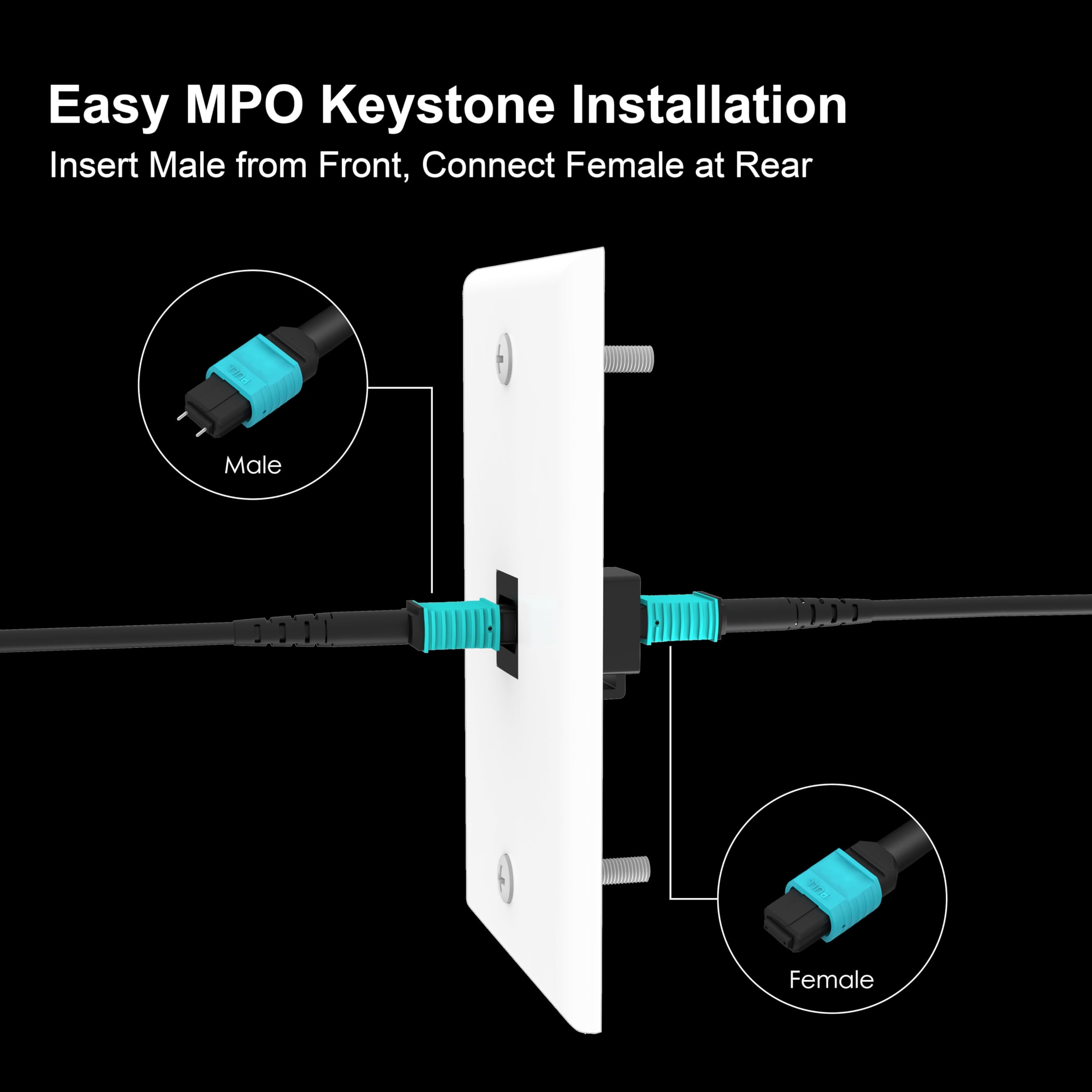 RUIPRO Keystone Wall Plate 2-Pack, Single Gang HDMI 8K Keystone Coupler (1-Port)