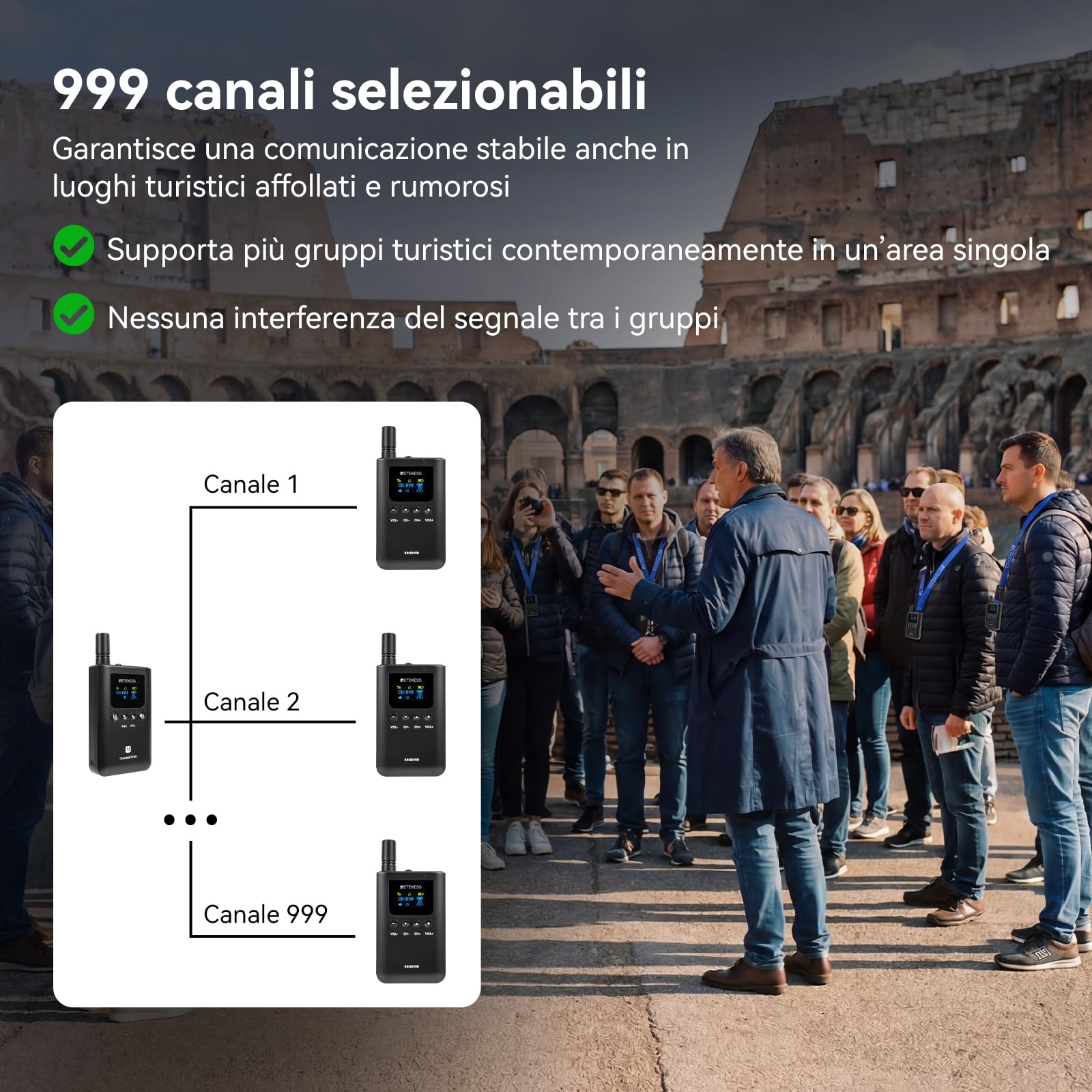 Retekess TT129 Radioguide Per Guida Turistica, Funzionamento con un Solo Tasto, 200 M, 999 Canali, con 32 Slot e Scatola di Ricarica Portatile per Aziende e Viaggi (3 Trasmettitori e 29 Ricevitori)