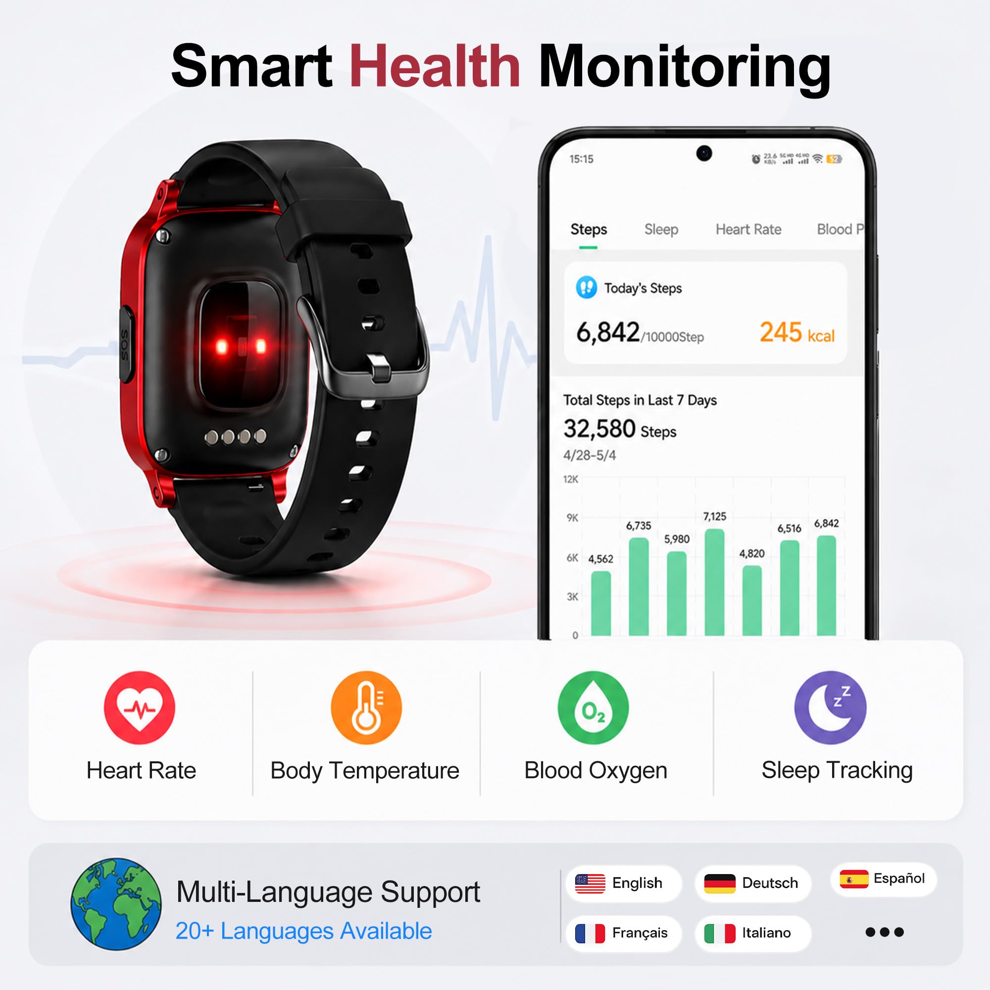 Smartwatch 4G per Anziani con GPS, SOS, Rilevamento Cadute, Videochiamata, Zona di Sicurezza, Scheda Nano SIM Necessaria, Nero,Rosso