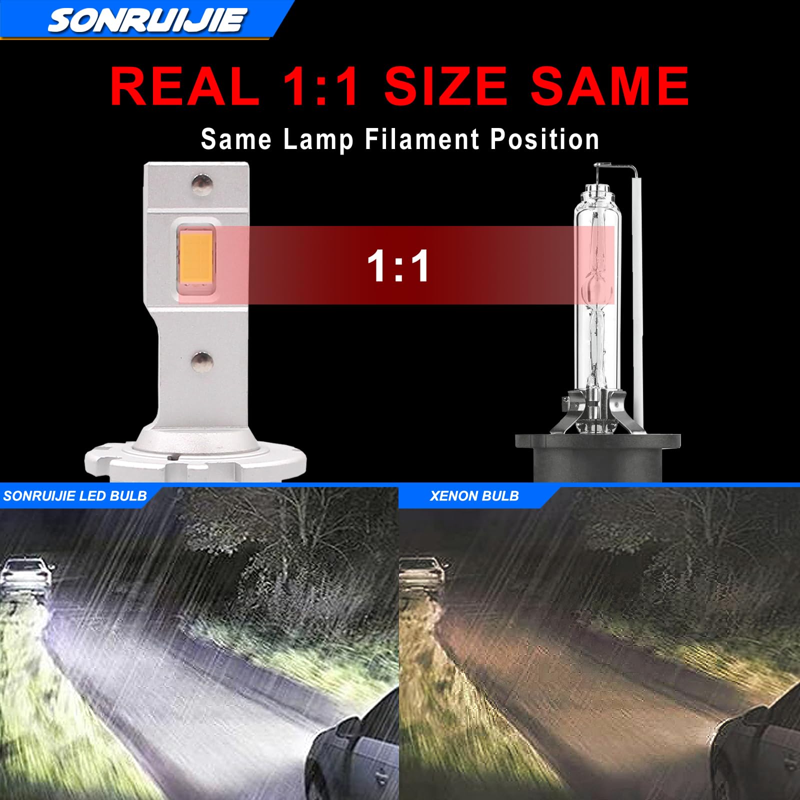 2024 Bombilla D2S D2R LED 6000K 100% Canbus 110W (55W/Luces) 20000LM 500% Más Brillante，Kit de reemplazo de xenón OEM HID,2 pezzi