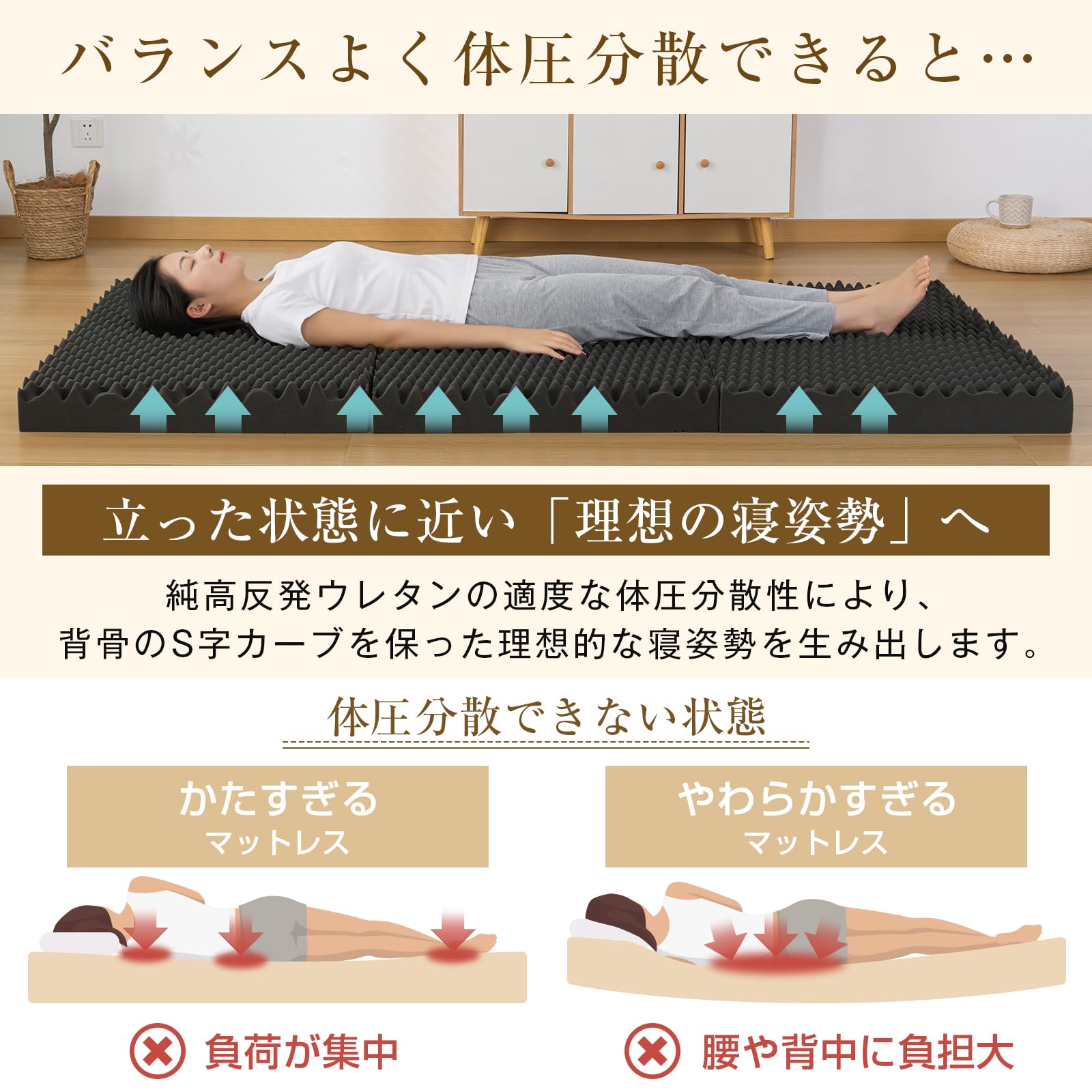 Amazon｜三つ折り マットレス ダブル 折り畳みマットレス 高反発 極厚