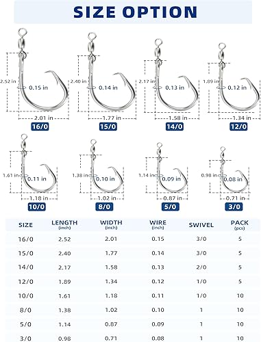 Miniatura 7 de BLUEWING Gancho circular compensado con giratorio, 5 piezas10 piezas de ganchos de pesca de acero inoxidable, ganchos de caza grandes, ganchos de