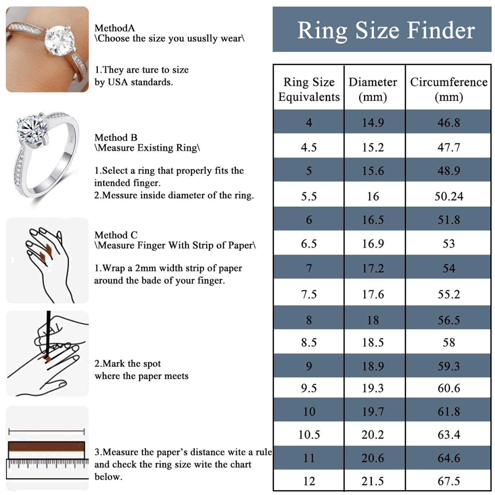 Moissanite Ring für Frauen Damen, engagement ring，verlobungsring | 1ct D Farbe VVS1 Klarheit Brillante，925 Sterling Silber Runde Schliff 18K Weißgold überzogen Versprechen Ringe für Frauen