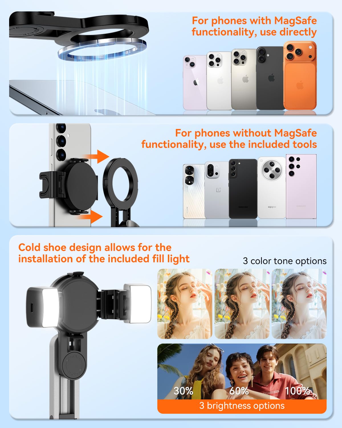 CloudValley Treppiede Selfie Stick Magnetico Mini con 2 Luci | Treppiede Telefono 4 in 1 Tasca, Rotazione 360°, Telecomando Bluetooth con Zoom Rimovibile, per iPhone Android Vlog Video