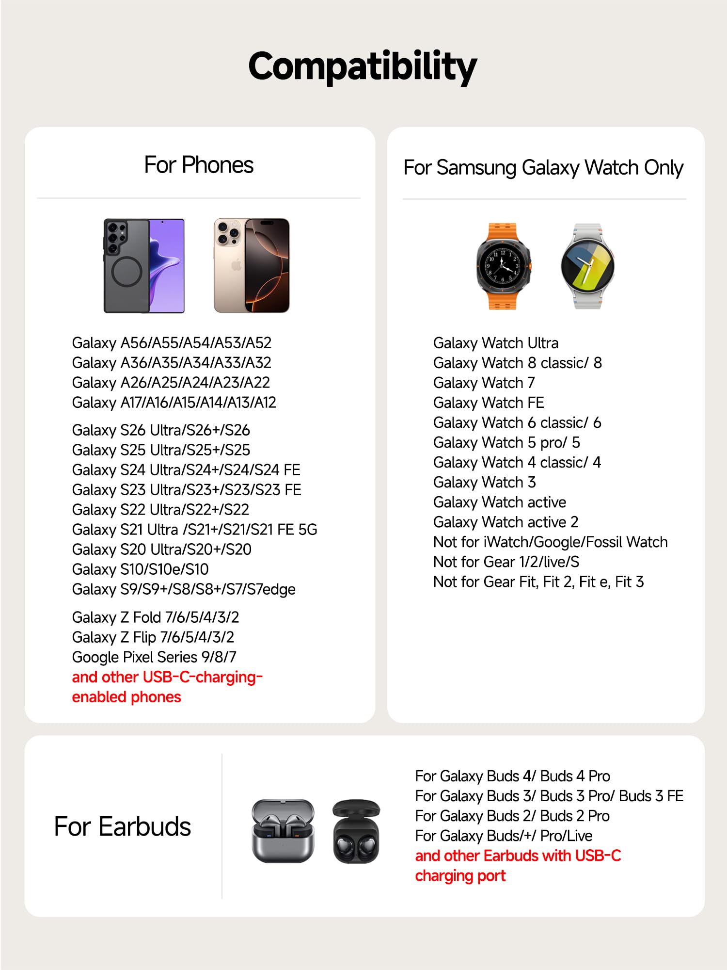 USB C 25W Stazione di Ricarica per Samsung Z Fold 8 Ultra/Flip 8/S26/A56 | Caricatore Piehevole 3-in-1 per Galaxy Watch 8/7/Ultra/FE/6, Carica Rapida per Samsung S26 Ultra/S26+/A36/A17/Z Flip/Z Fold