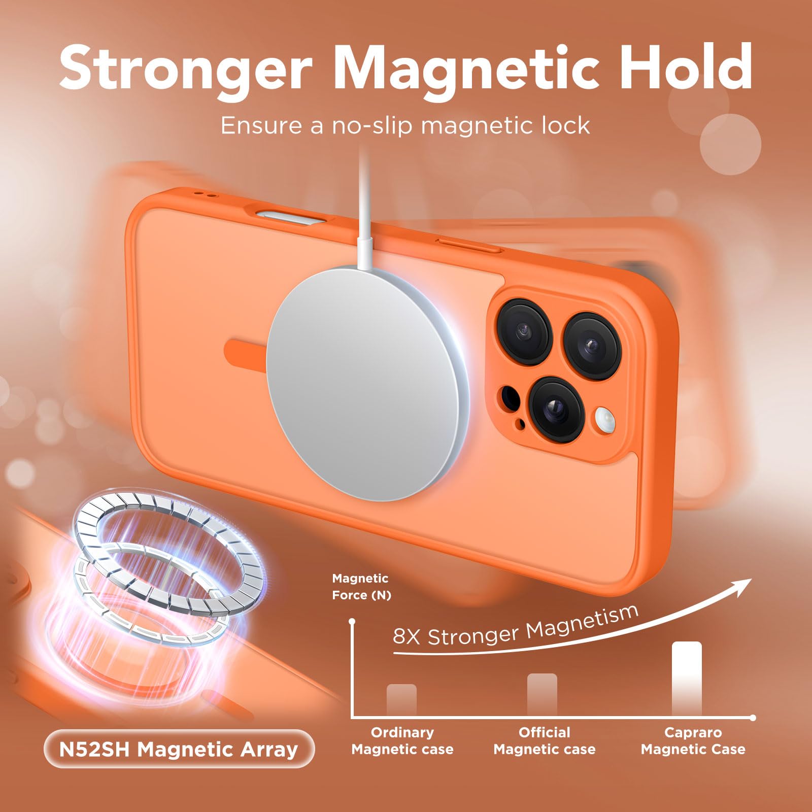 CAPRARO Magnetic Compatible with iPhone 16 Pro Max Case - Image 4