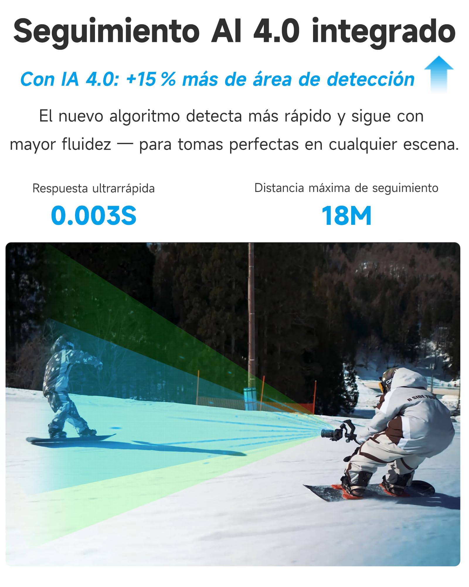 FeiyuTech SCORP Mini 3 Kit - Estabilizador Todo en Uno con Seguimiento AI, 2kg Carga y Pantalla 1.3" - Ideal para TikTok/Youtube/Vlogs - Compatible con Cámaras, iPhone y Cámaras de Acción