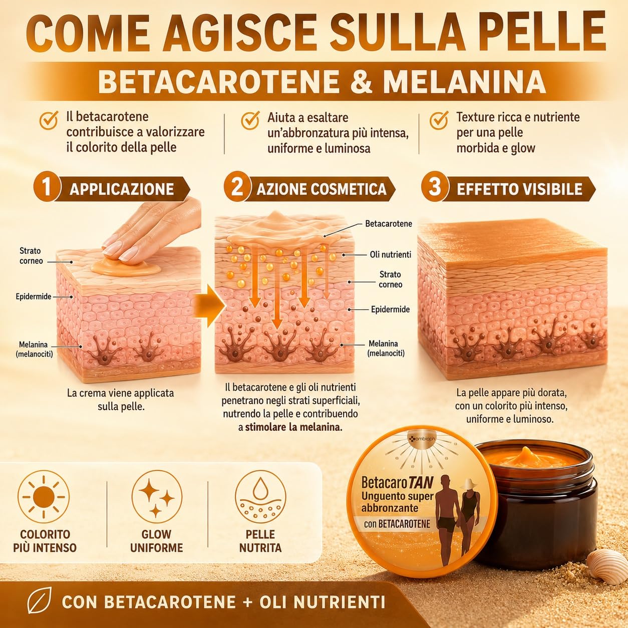CREMA ABBRONZANTE CORPO Accelleratore abbronzatura con Betacarotene per abbronzatura forte, con Vitamina E Olio di Ricino e Olio di Mandorle Dolci. Attivatore Abbronzatura, Ambioph