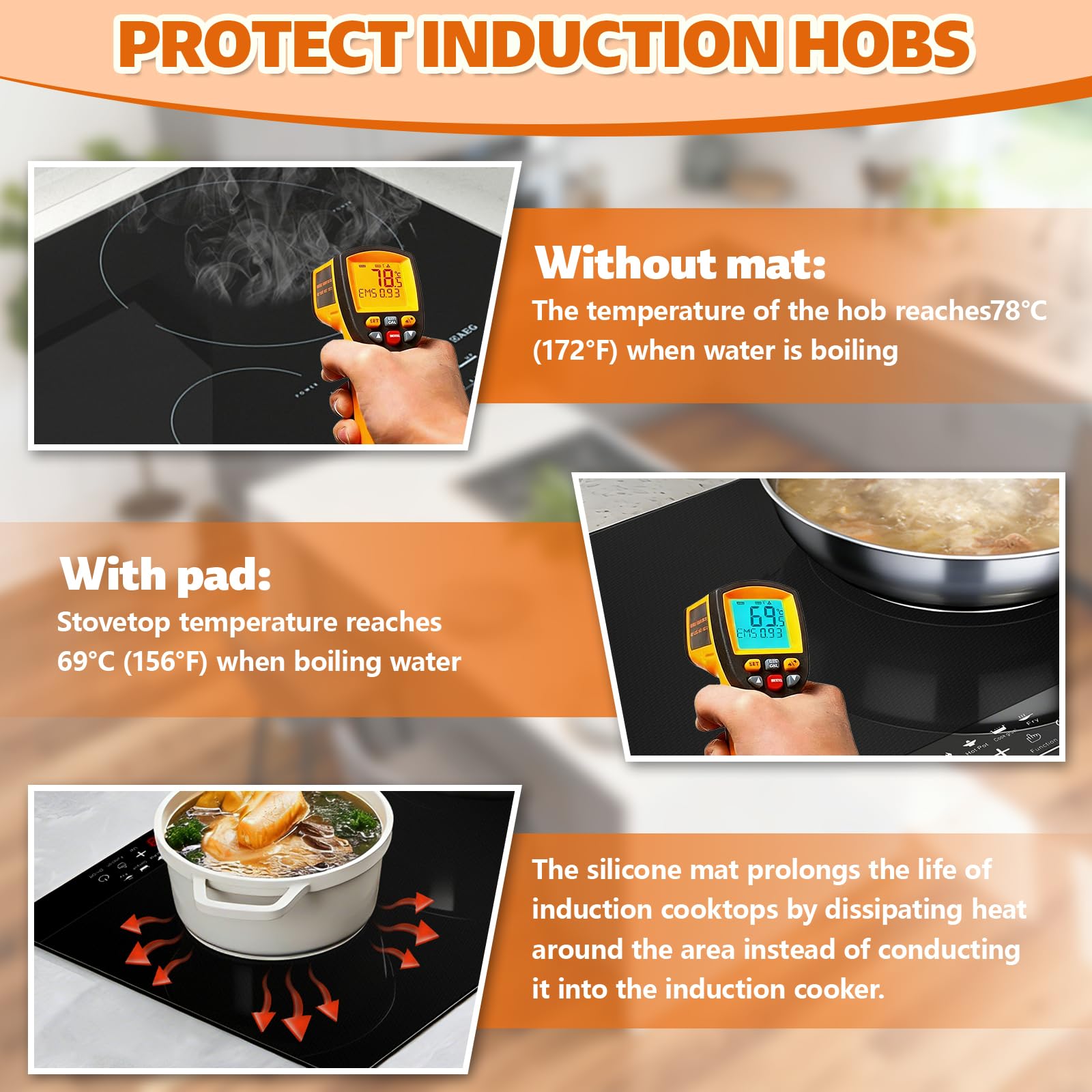 54 * 90cm Große Induktionskochfeld Schutzmatte, Silikon Induktion schutzmatte, Induction Cooker Silikonmatte, HitzebestäNdiges Wärmeisolierte Pad für Induktionsherd