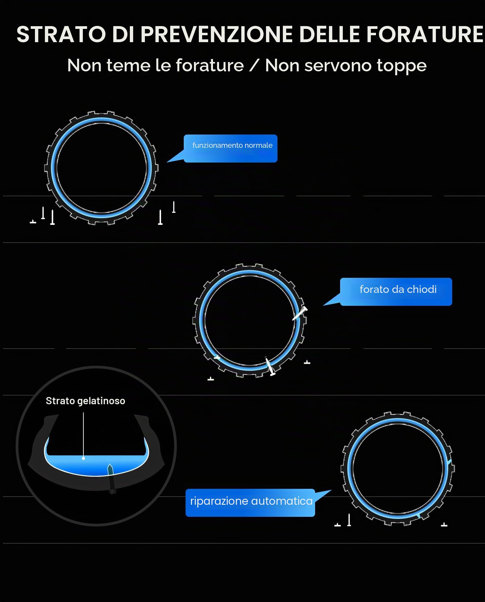 70/60-7.5 Pneumatici Jelly Compatibile con Segway Ninebot MAX G3 / G3E / G3D KickScooter Vuoto Outer Tyre 11 Pollice antiscivolo Tubeless Tyre Accessori Originali