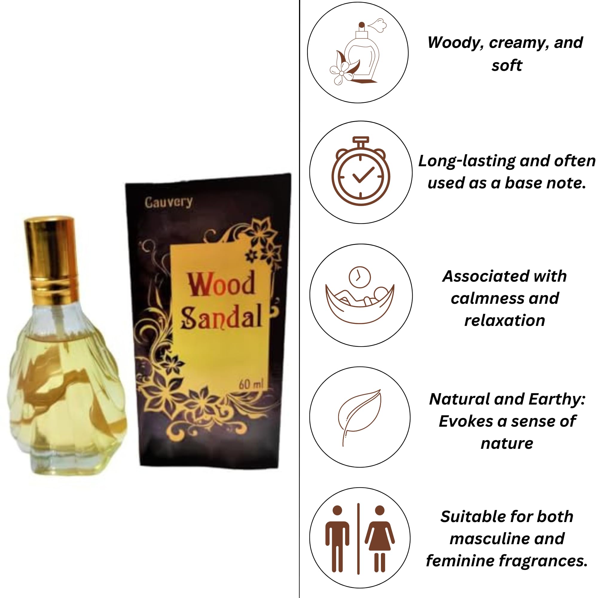 Buy Mysore Kavery Sandalwood fragrance Perfume, 60ml unisex (For