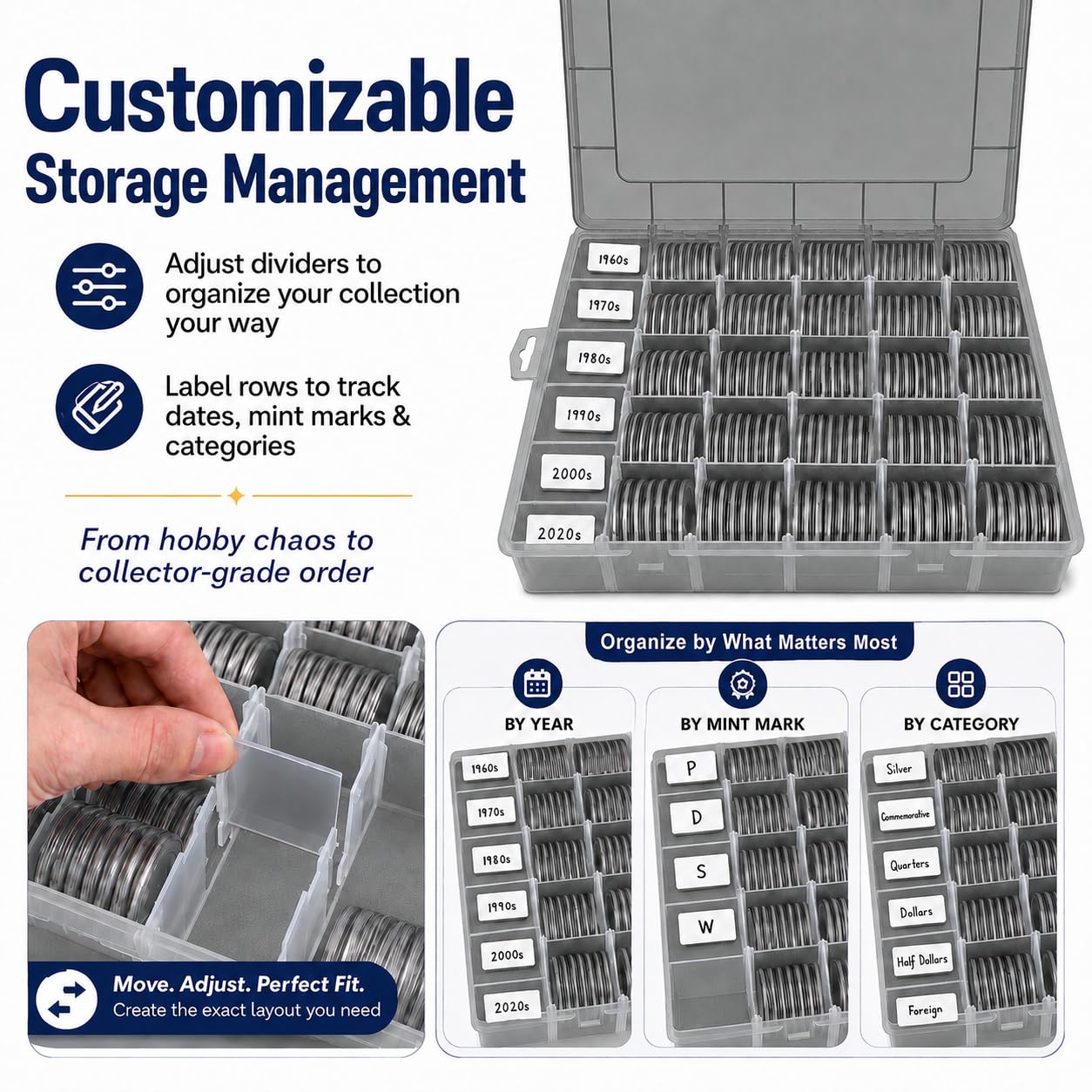 FULLCASE Lot de 168 capsules de monnaie de 46 mm avec joint en mousse et boîte de rangement en plastique, 6 tailles (20/25/27/30/38/46 mm) pour collection de pièces de monnaie (gris)