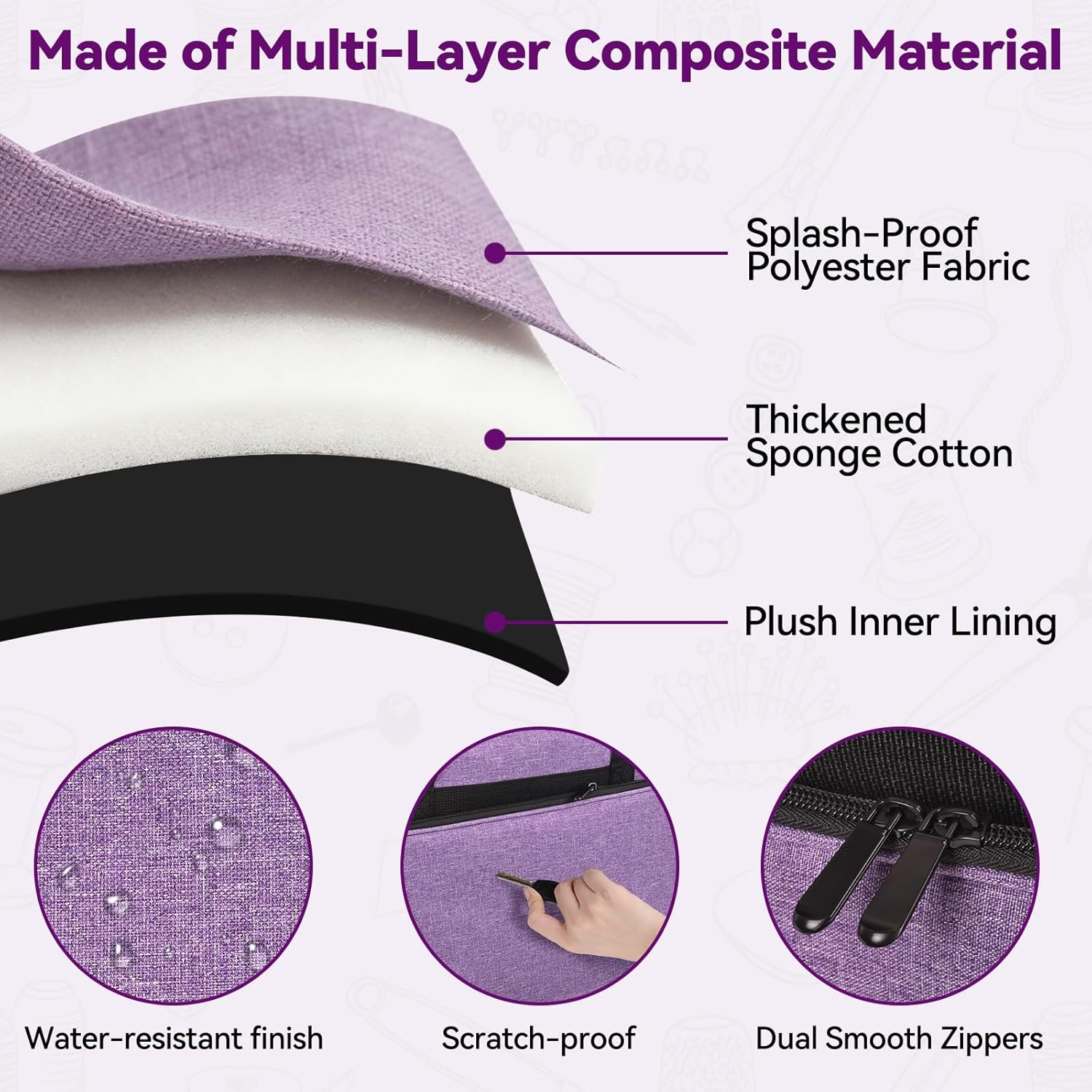 26 PCS Sewing Machine Case Set, Includes Portable Sewing Machine Bag, Suture Remover Kit, Threaders, Cleaning Brushes & Multifunctional Sewing Tool, Suitable for Standard-Sized Sewing Machines