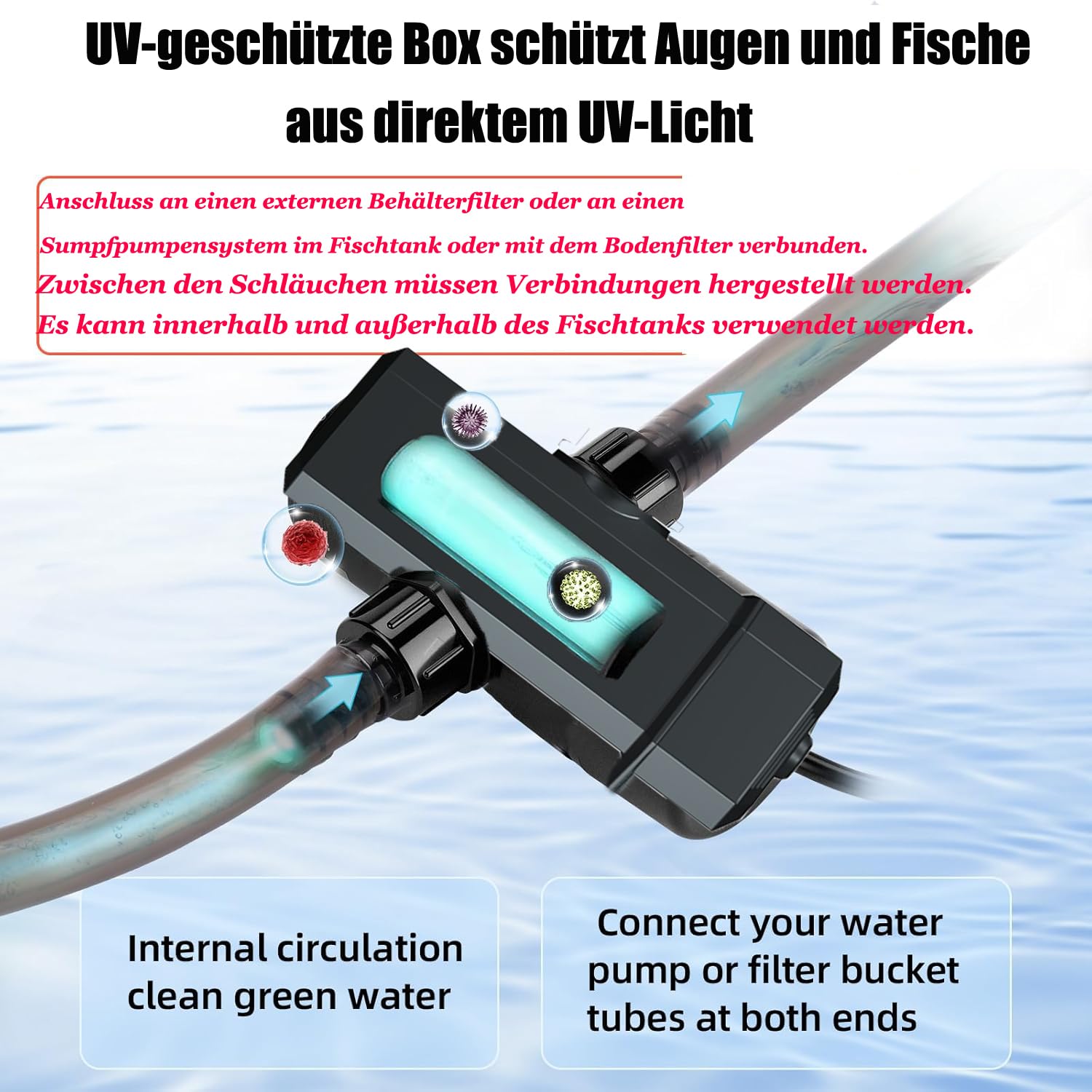 Aquarium UVC-Klärer mit Timer,UV Sterilisator Licht 7W Fischtank UVC Teichklärer UV Licht Gartenwasser sauber UV-Sterilisatoren Desinfektion für klares Wasser Teich Wasserklärer UV-C Algenvernichter