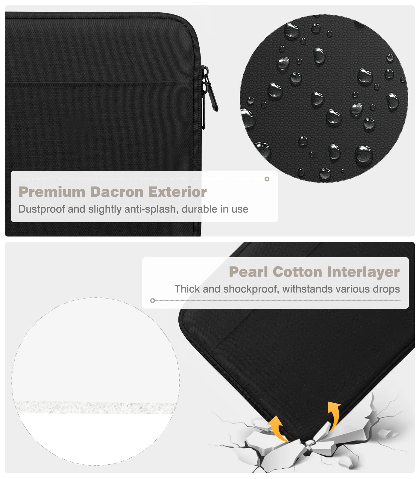 Dadanism 9-11" Custodia Borsa Protettiva per iPad (A16) 11", iPad Air 11" M4/M3, iPad Pro 11" M5/M4, iPad 10a Gen/Air 5 10,9", iPad 9/8/7a Gen 10,2", Galaxy Tab A11+ 11", Tab M11 11", Nero