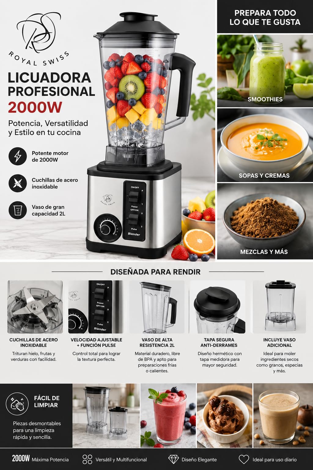 Licuadora Profesional 2000W de Alta Potencia | Cuchillas de Acero Inoxidable | Vaso 2L | Función Pulse y Velocidad Ajustable