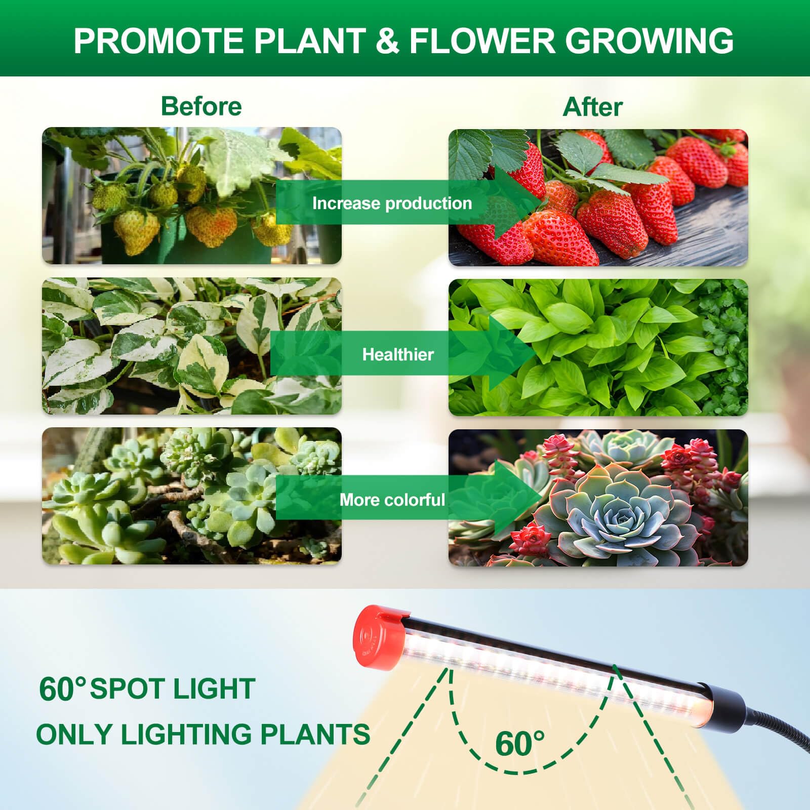 FRGROW Lampada da Coltivazione per Piante Interno, per Indoor, grow light full spectrum, Luce di Coltivazione A Spettro Completo 3000K/5000K/660nm, 3 Modalità 10 Luminosità Con Timer