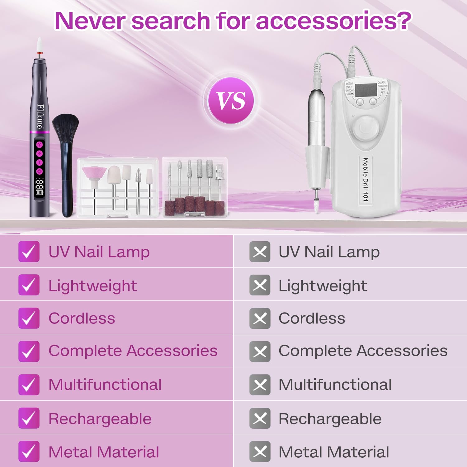 Cordless Nail Drill with UV NailLamp – 2-in-1 Rechargeable Electric Nail File & Flash Curing Lamp, 35000 RPM for Gel, Acrylic, Dip Powder Nails (Gunmetal Gray)