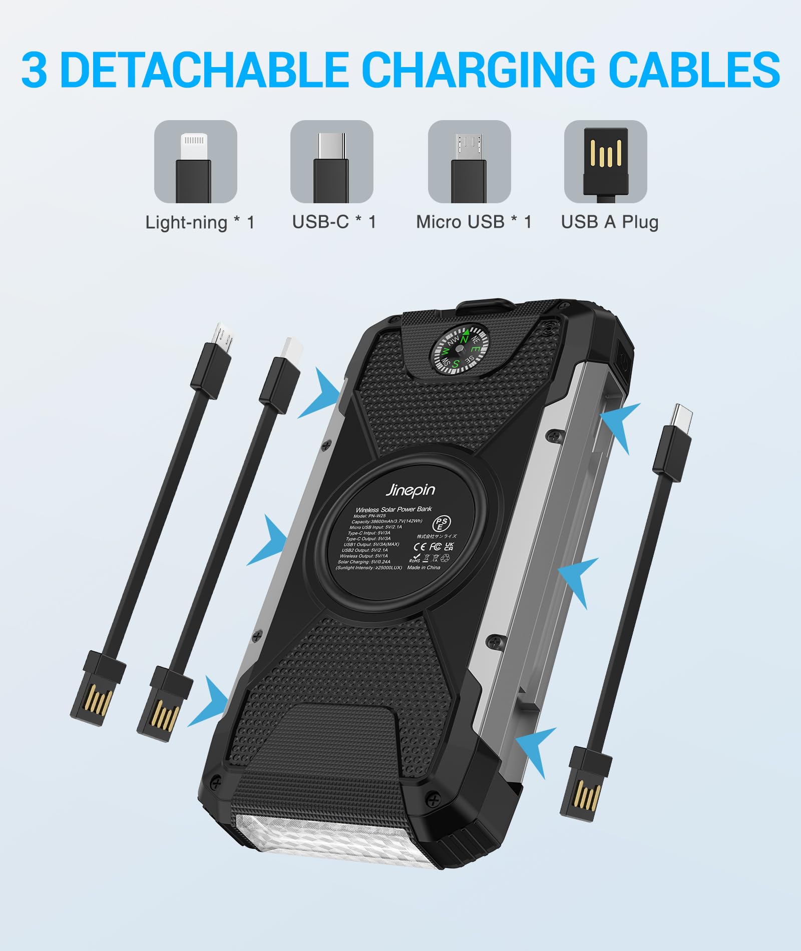 Amazon.com: Jinepin 2 Pack of 38600mAh Solar Power Bank