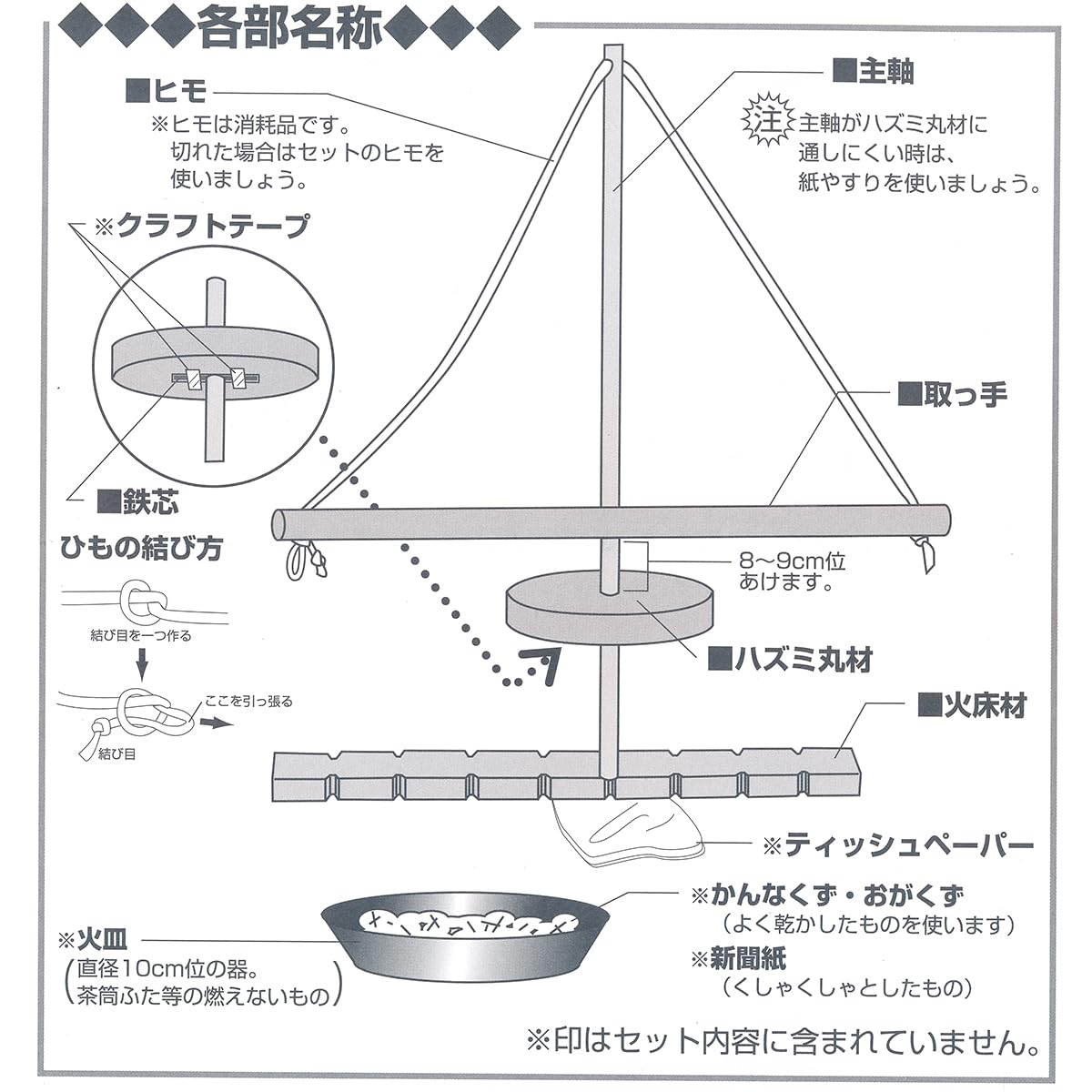 1992年　　レトロ　火おこし道具セット　　THE FIRE WOOD 31PJvbDFUJL.jpg_BO30,255,255,