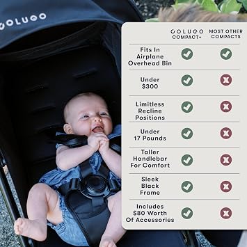 Colugo Compact Stroller+ Lightweight Travel Stroller 16lb, One-Hand Auto-Fold, Multi-Position Recline, for Infants and Toddlers Ages 6 Months to 4 Years, Rain Cover, Backpack and Cup Holder, Black
