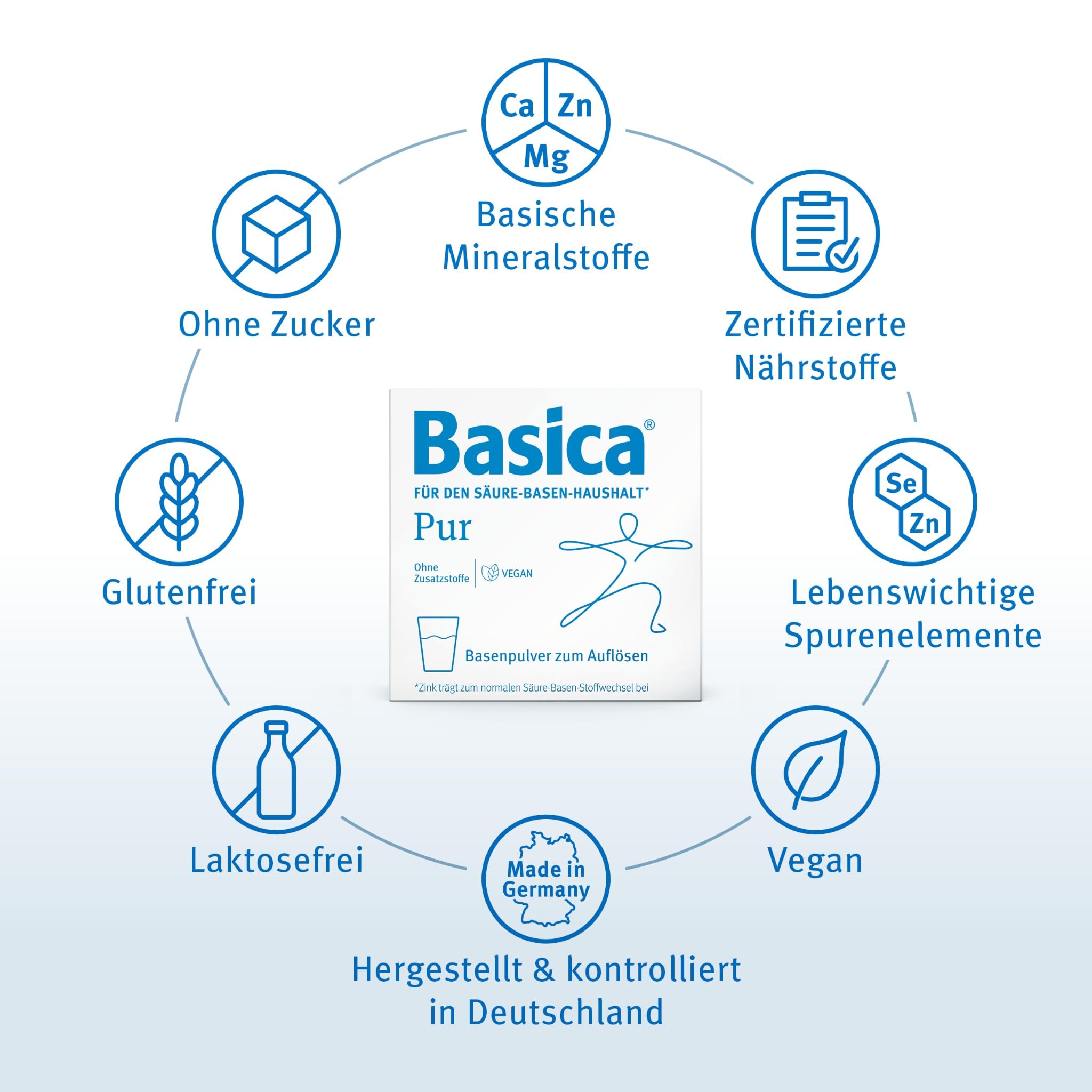 Basica® Pur Basenpulver zum Auflösen in Wasser | für eine normale Säure-Basen-Balance | vegan, laktosefrei & ohne Zucker | verschiedene basische Mineralien und Spurenelemente | 20 Sticks