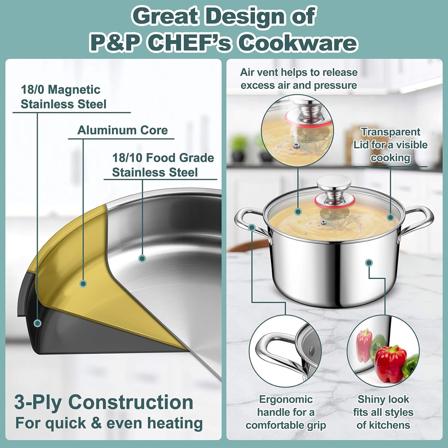 P&P CHEF 3-Ply Stainless Steel Pots and Pans Set, 10 Pcs Stainless Steel Cookware Sets for Kitchen, Induction Non-toxic Kitchen Cooking Set w/Fry Pans, Saucepans, Stockpot, Saute Pan