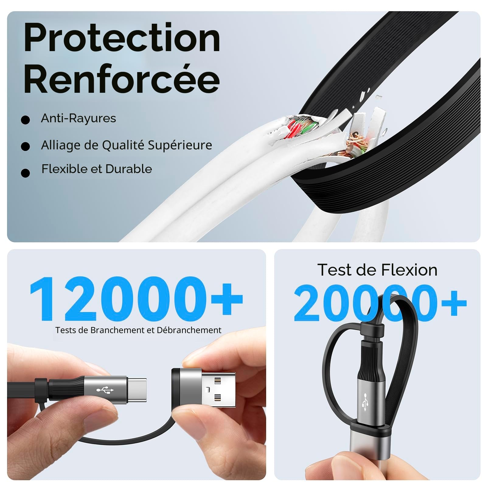 Minlu Câble de Charge 6 en 1, 1,2m Rétractable Cable Chargeur Multi Embout, Câble de Charge Rapide USB C avec Lightning Transfert de Données, Câble Multi USB pour iPhone,Android,Galaxy,Tablet