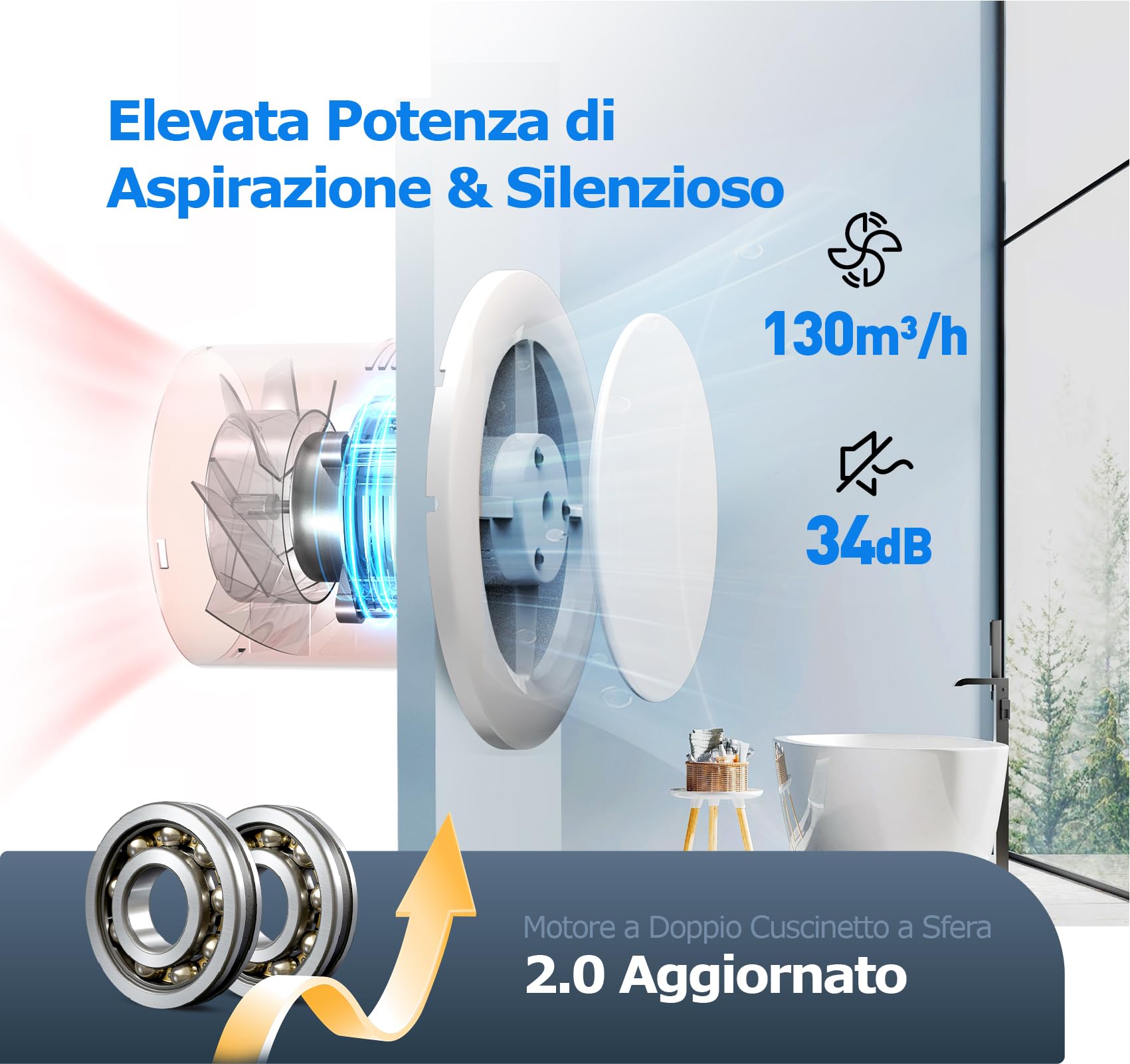 Aspiratore Bagno 100mm con Sensore di Umidità, Temperatura e Timer, Display Temperatura e Umidità in Tempo Reale Estrattore Aria Silenzioso, Ventola Spirazione Ventilatore con Telecomando