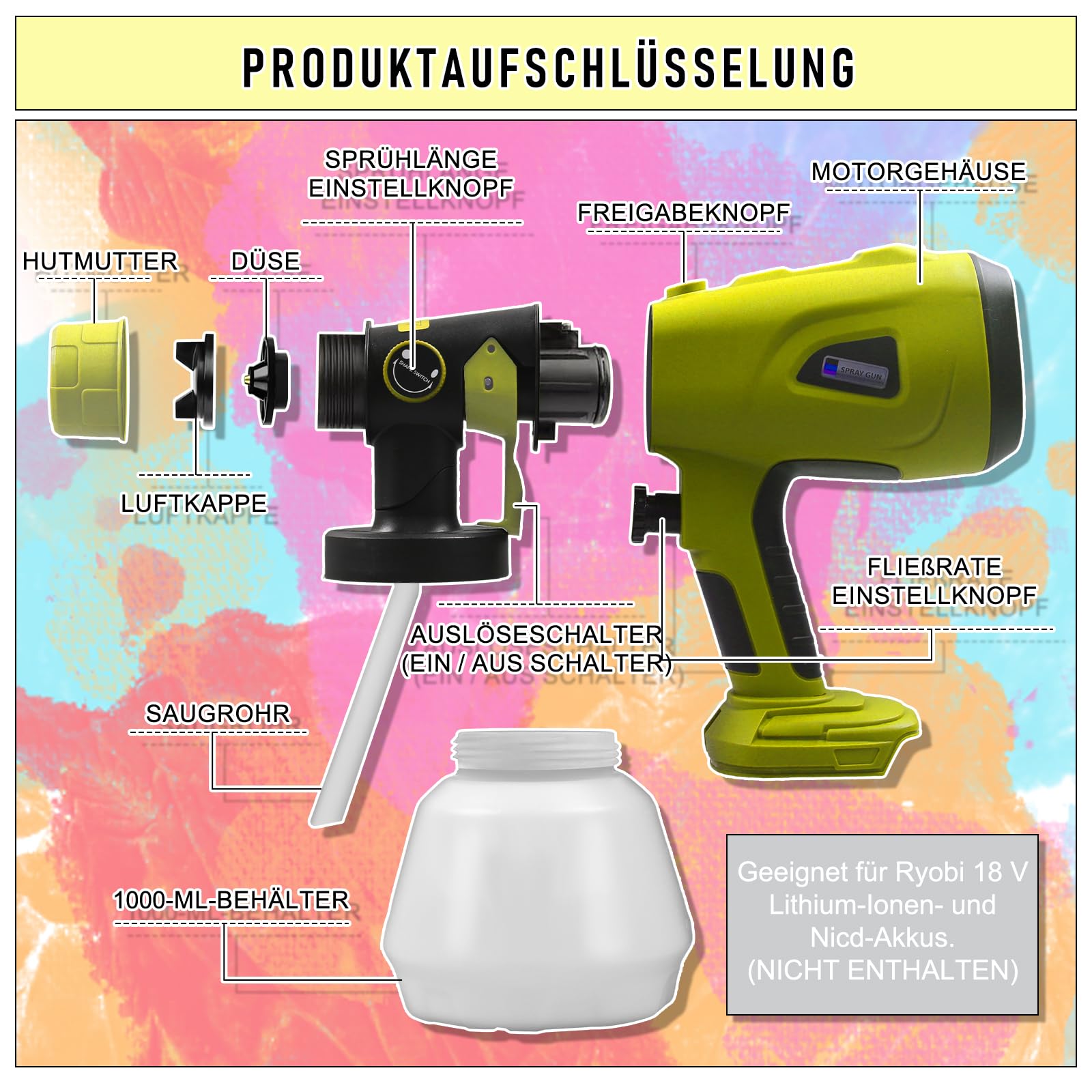 Pistola a spruzzo a batteria elettrica per Ryobi da 18 V, pistola per verniciatura portatile con 4 ugelli e 3 modelli di spruzzo, pistola a spruzzo da 1000 ml per dipingere pareti, recinzione