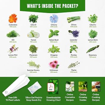 Culinary Herb Seeds Variety Pack Basil, Cilantro, Parsley, Oregano, Rosemary & Thyme 18 Varieties, 4100+ Non-GMO Heirloom Seeds, Indoor & Outdoor Growing