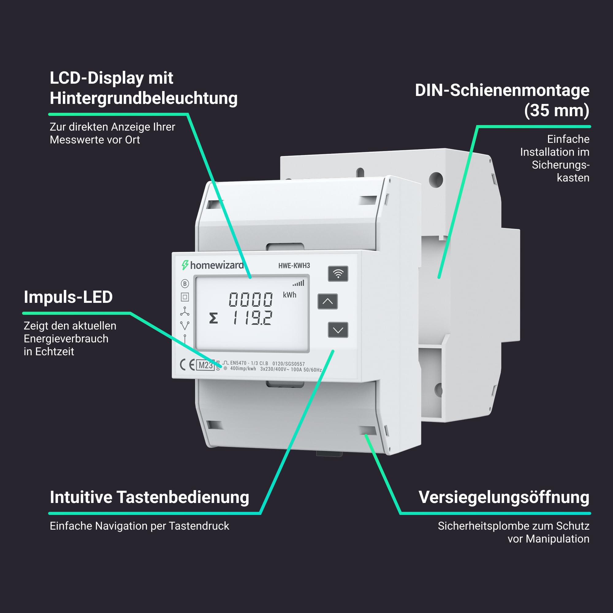HomeWizard kWh Meter WLAN 3 Phasen, MID zertifizierter Stromzähler | 35 mm DIN Schiene, 100A 230V, für Solar, Wärmepumpe, Elektroauto und Balkonkraftwerk