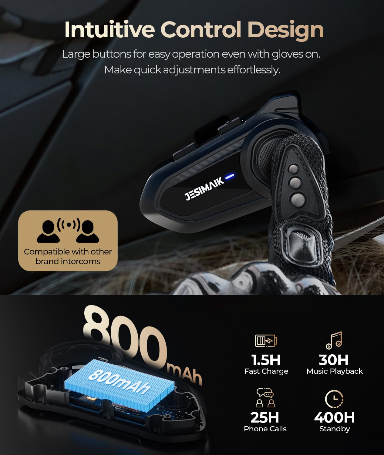 JESIMAIK Cuffie Bluetooth per moto, citofono a 2 vie per casco, sistema di comunicazione CVC8.0, cancellazione del rumore, con 2 microfoni e altoparlante da 40 mm, condivisione musica, impermeabile