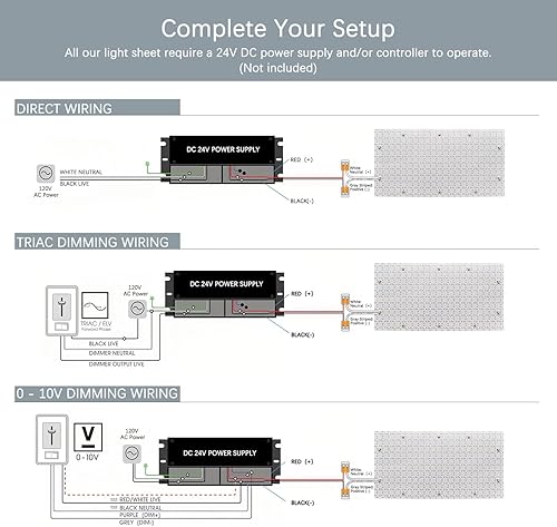 Miniatura 6 de Paquete de 4 hojas de retroiluminación LED de 24 V, 36 W, 6000 K, blanco, 19.3 x 9.6 pulgadas cada unidad, panel LED flexible regulable para