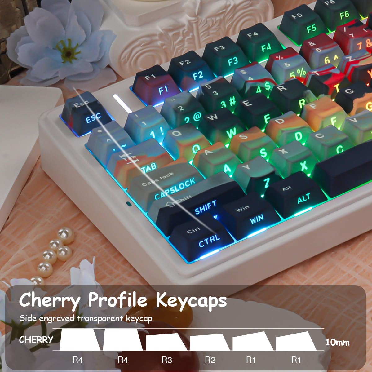 PBT ISO Keycaps, 133 Keys Cloud and Mist Keycaps, Side Print Shine Through Custom Keycap for Cherry MX Switch German QWERTZ Layout Mechanical Keyboards