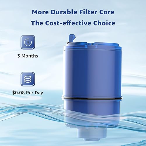 Miniatura 5 de Overbest Filtro de agua certificado NSF, repuesto para filtro de agua Pur Faucet Pur, modelo de grifo PurPLUS FM-2500V, FM-3700, PFM150W, PFM350V,