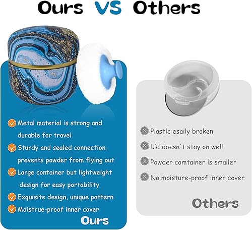 Miniatura 5 de WEMEGA - Estuche para polvo corporal con contenedor de polvo para polvo, caja de té para bebés y mujeres, soplo de polvo y estuche para polvo para