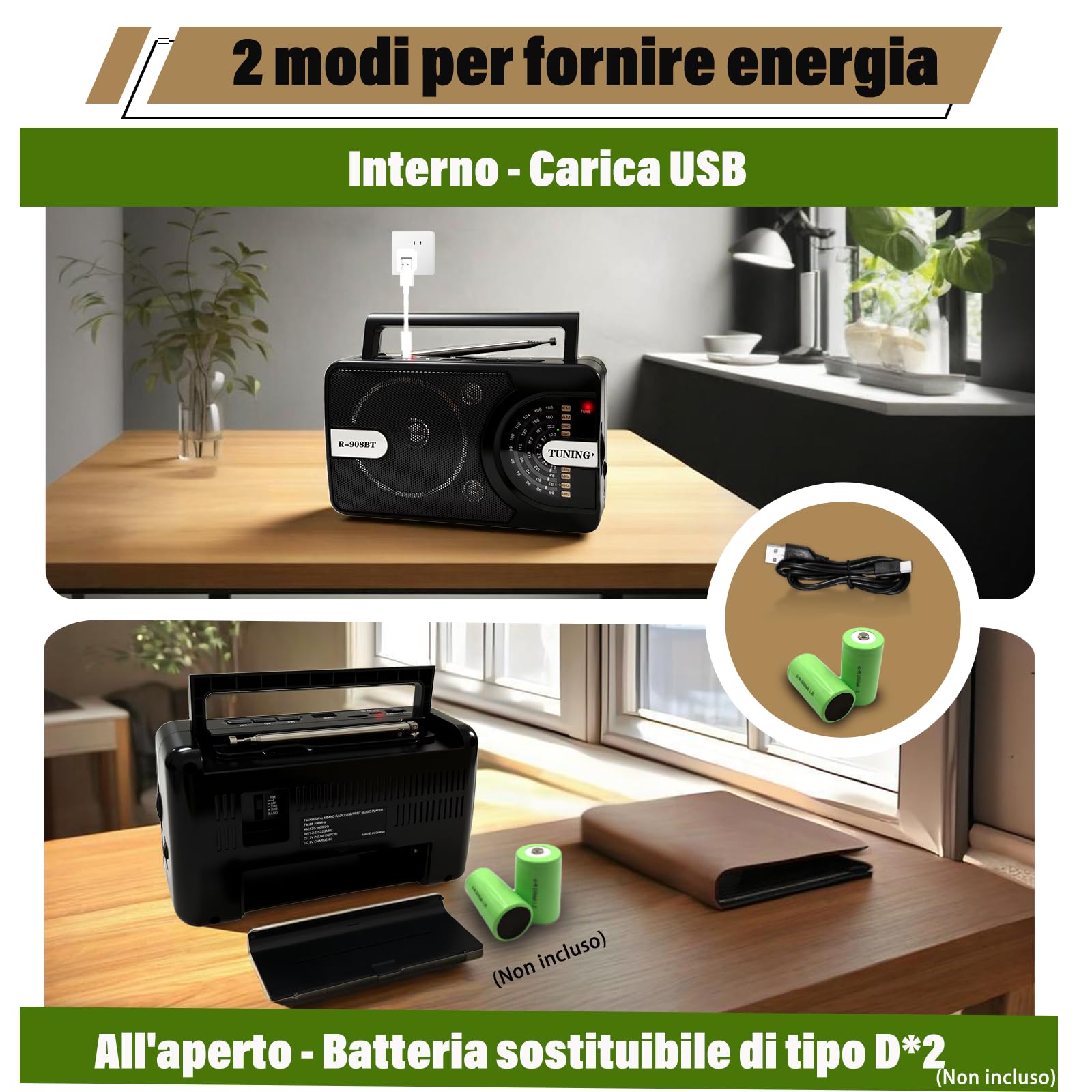Radio Portatile con Bluetooth/USB/TF, AM/FM/SW1-2 Radiolina Portatile Ricaricabile con Batteria Ricaricabile 1200mAh & Antenna 360° e Maniglia – Ideale per Camping, Viaggio, Casa