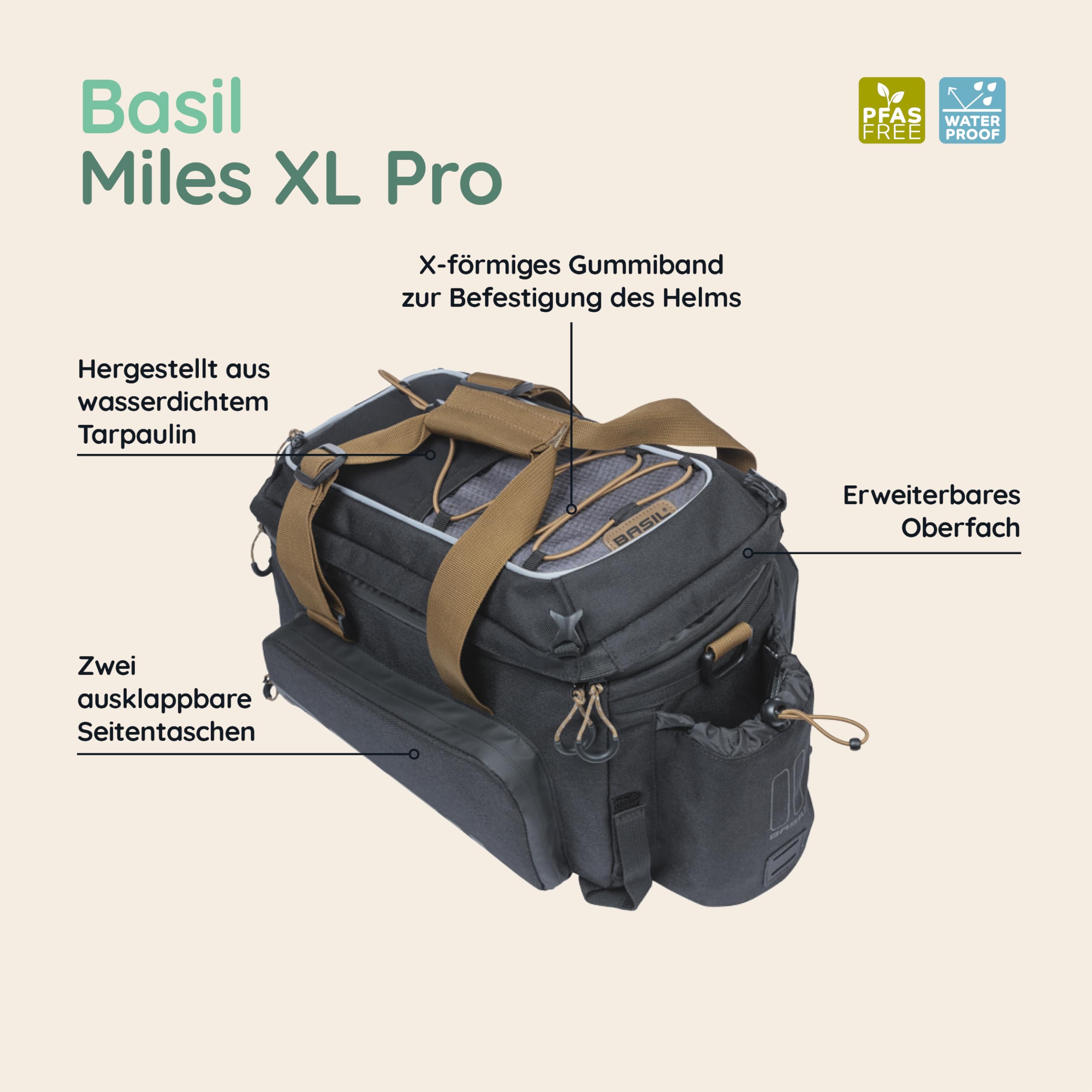 Amazon | BASIL(バジル) 自転車用バッグ マイルズ トランクバッグ プロ