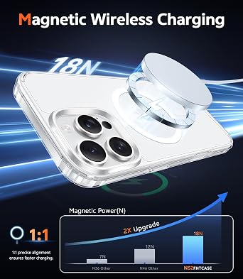 FNTCASE for iPhone 16 Pro-Max Case Compatible with Magsafe Clear Phonecase | Screen Protector, Military Grade Drop Protection, Slim Magnetic Phone Cases, Shockproof Bumper, Transparent Cell Cover
