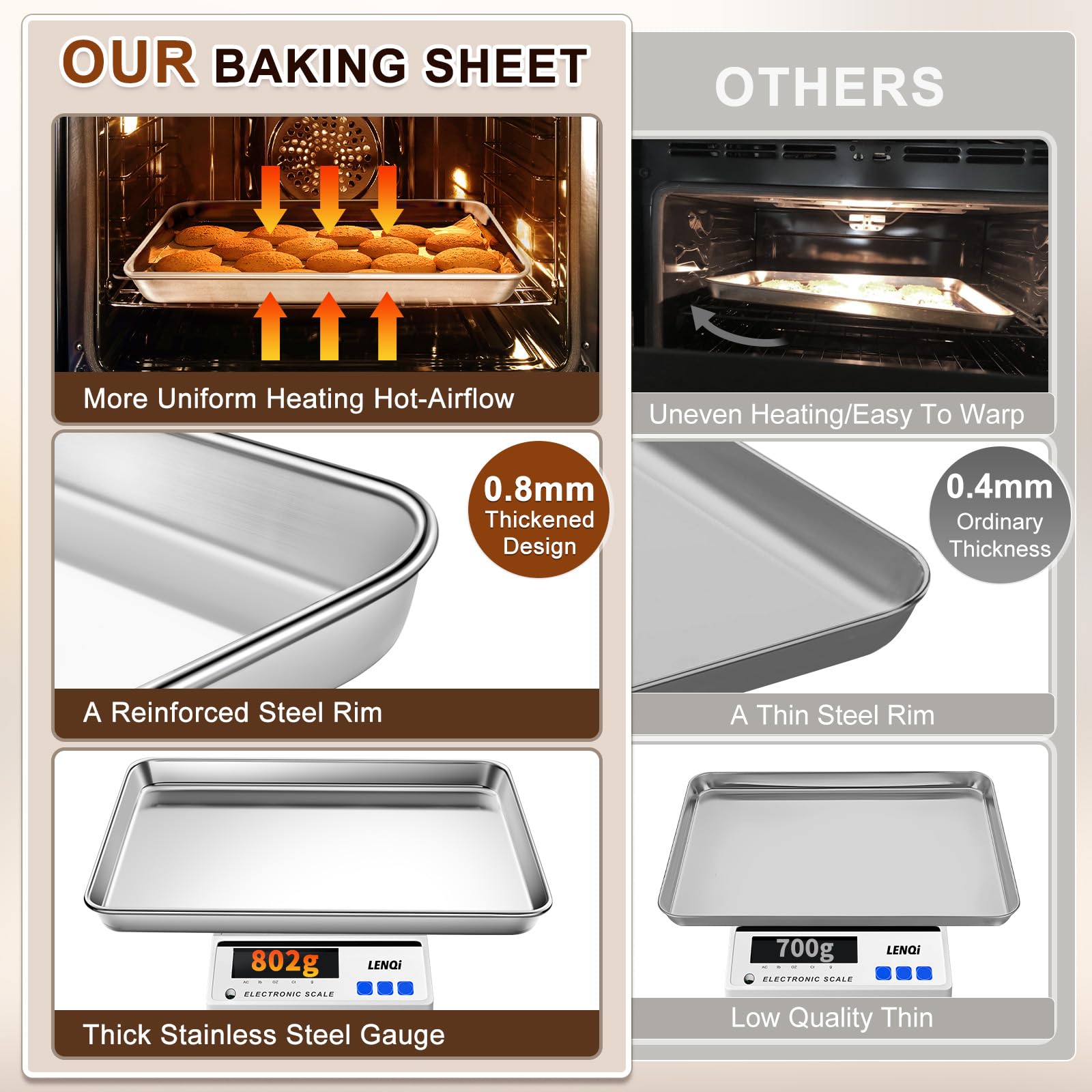 Backblech-Set, handelsübliche Edelstahl-Backbleche zum Backen, 44 x 33 cm, dickeres und festeres Backformen-Set, rost- und verwindungsbeständig, antihaftbeschichtet, ungiftig und strapazierfähig, 2